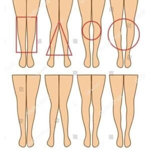 A WOMAN’S LEGS CAN TELL HOW HER IS